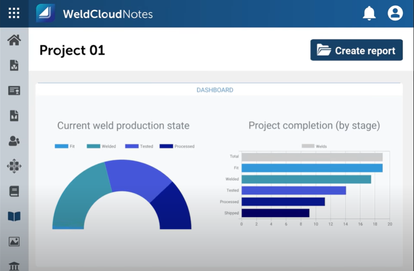 WeldCloud Notes: Automate Documentation for Compliance & Efficiency